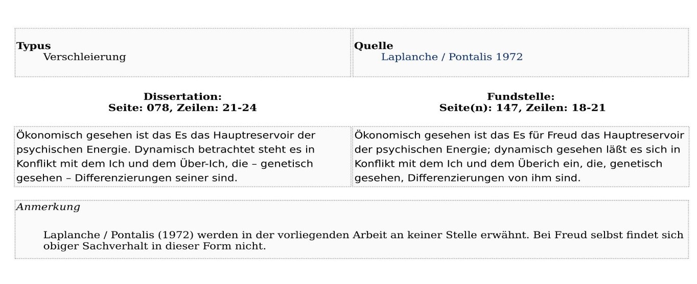 Plagiat Schavan