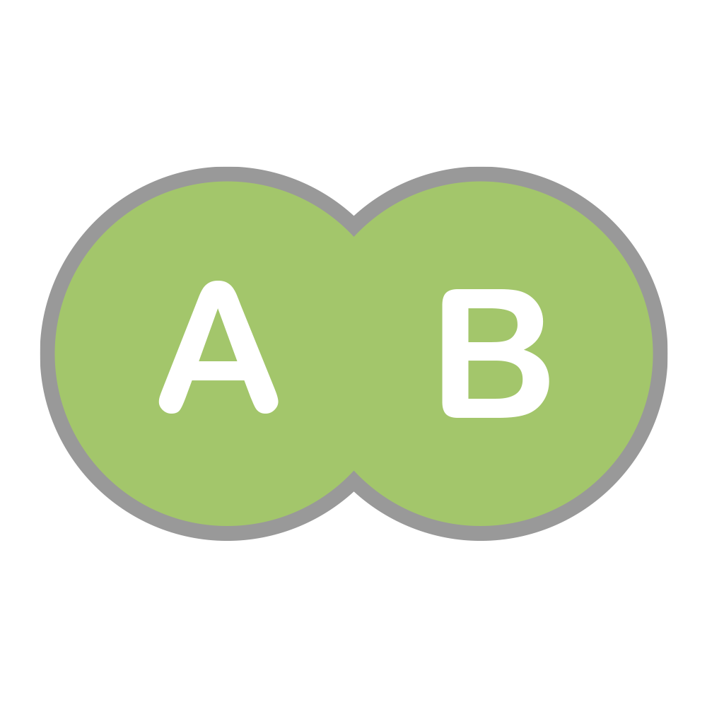 Grafik AorB