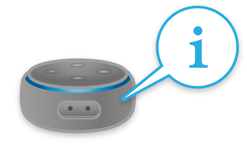 Alexa 50