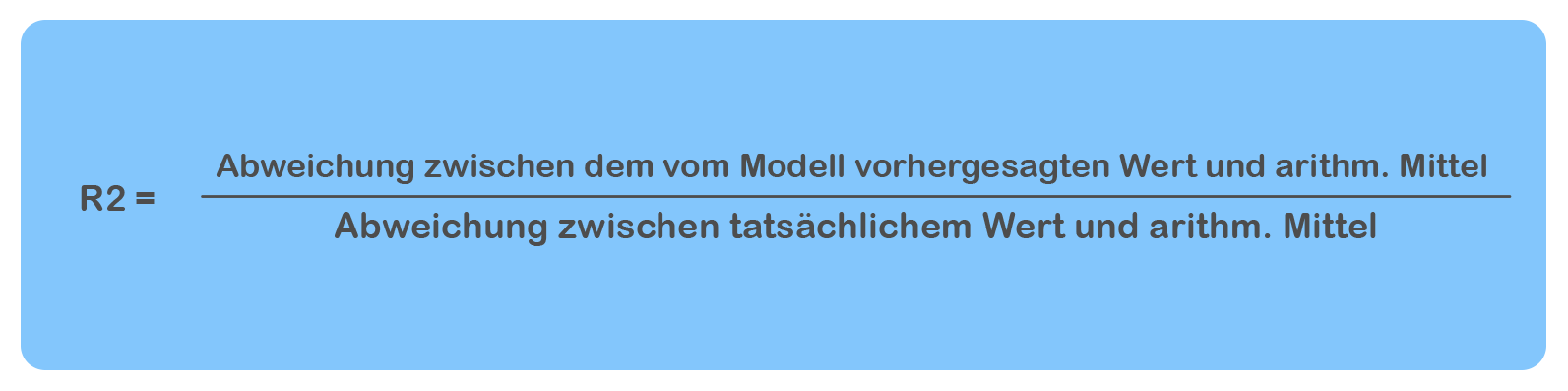 Abbildung R2
