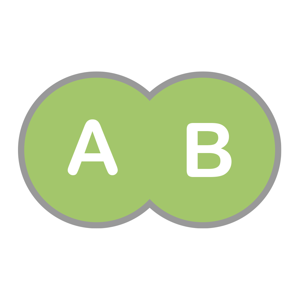 Grafik A oder B