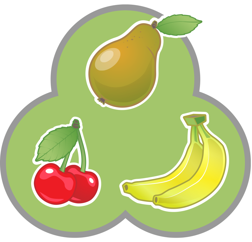 Kreise die jeweils mit Birne, Banane und Kirsche beschriftet sind, schneiden sich. Gesamtfläche ist grün gekennzeichnet.