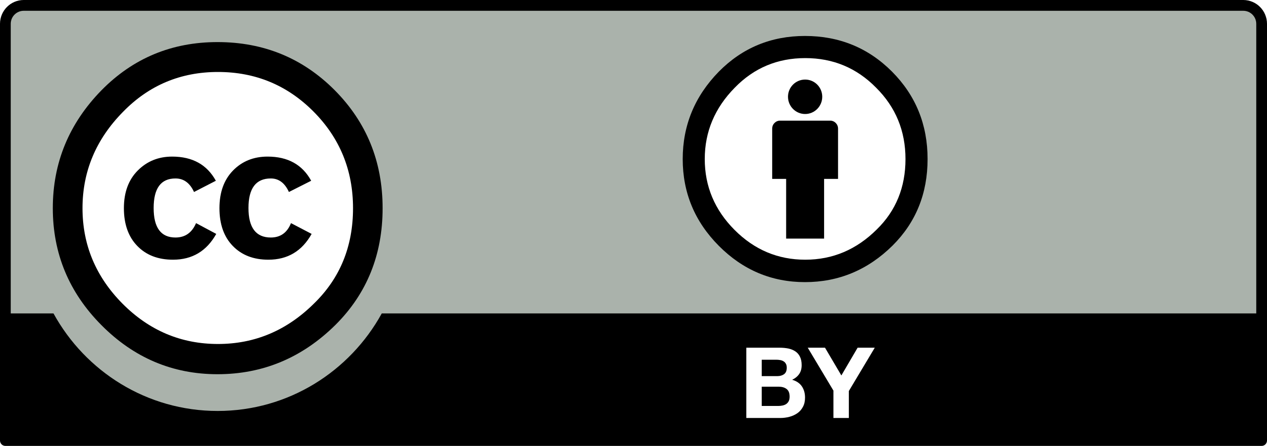 CC BY-SA Pictogramm