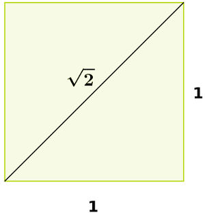 3_lv_einheitsquadrat_mit_diagonale.png