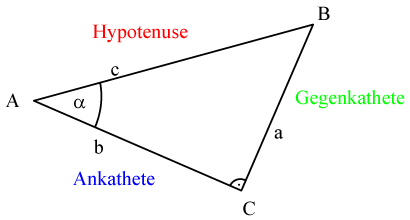 8_kv_bezeichnungenamdreieck.png