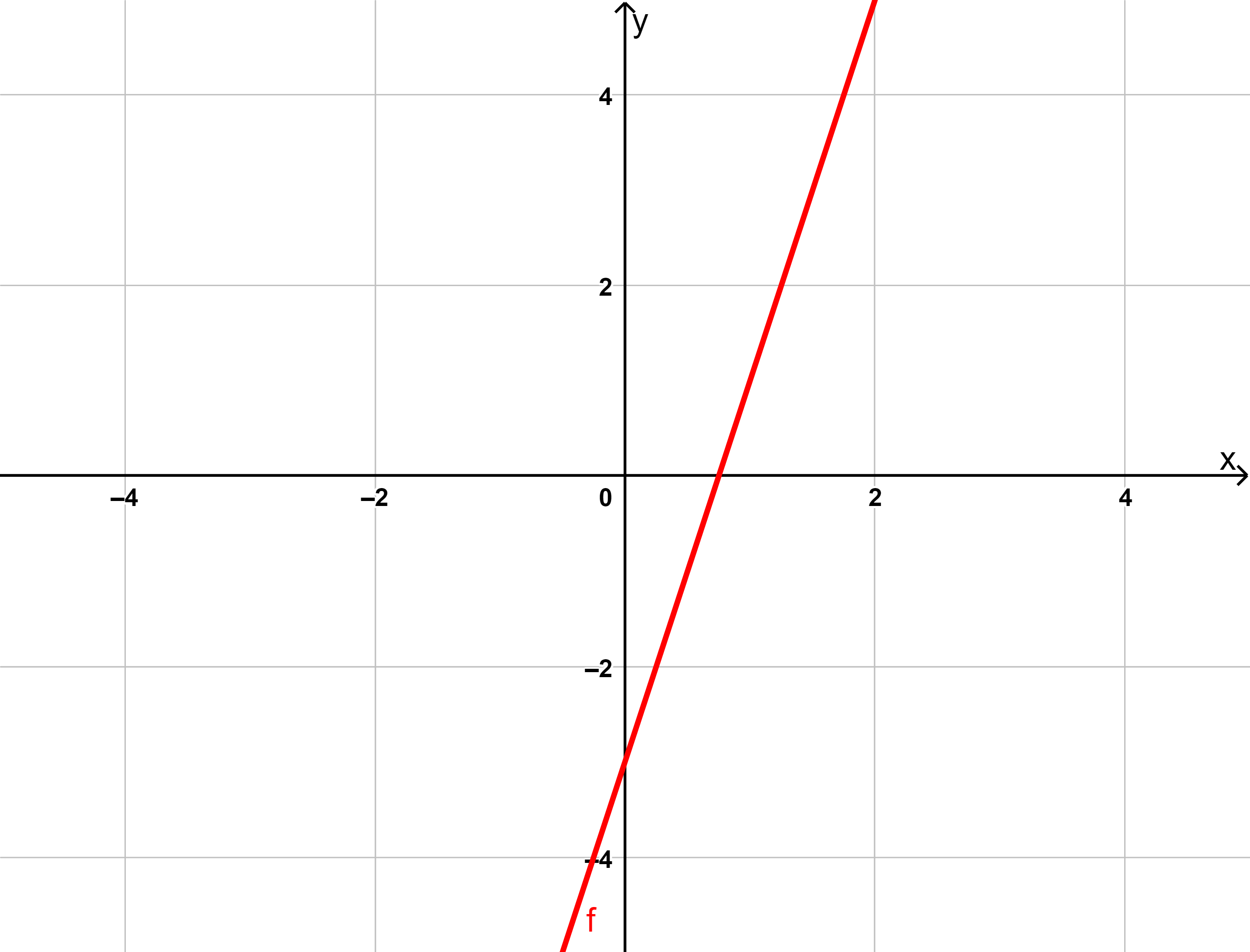 8_kv_fa2.png