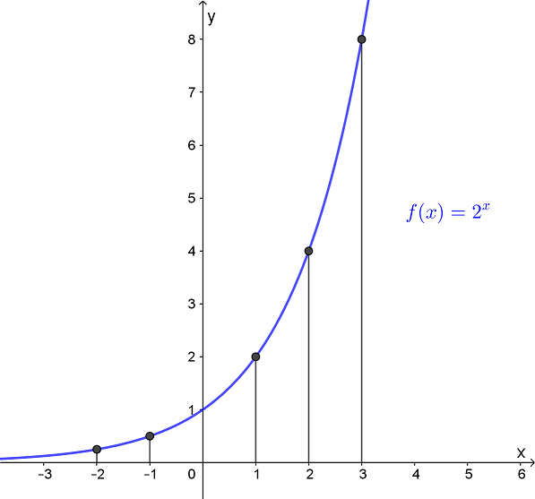 8_lv_exp_hinfuehrung_plot.png