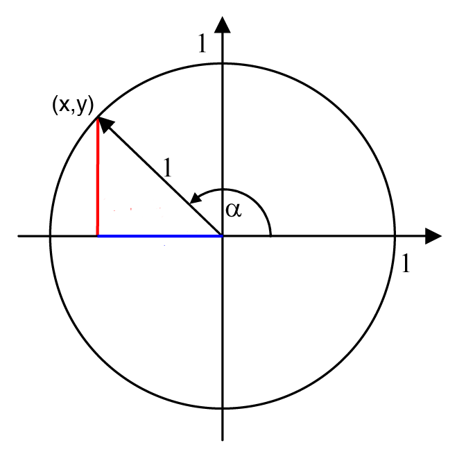 8_lv_quadrant2.png