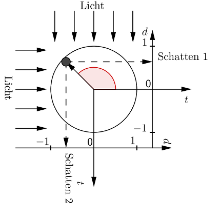 8_lv_schematische_darstellung_korken.png