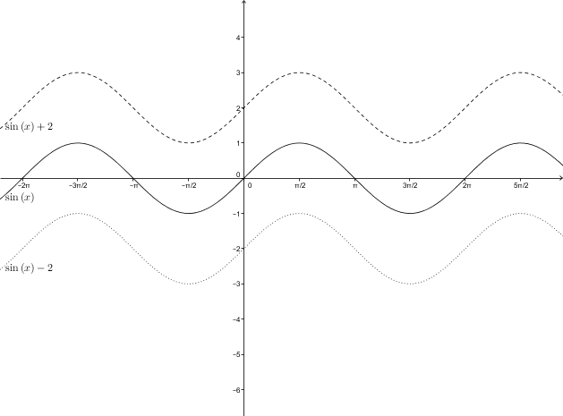 8_lv_Verschiebung_y.png