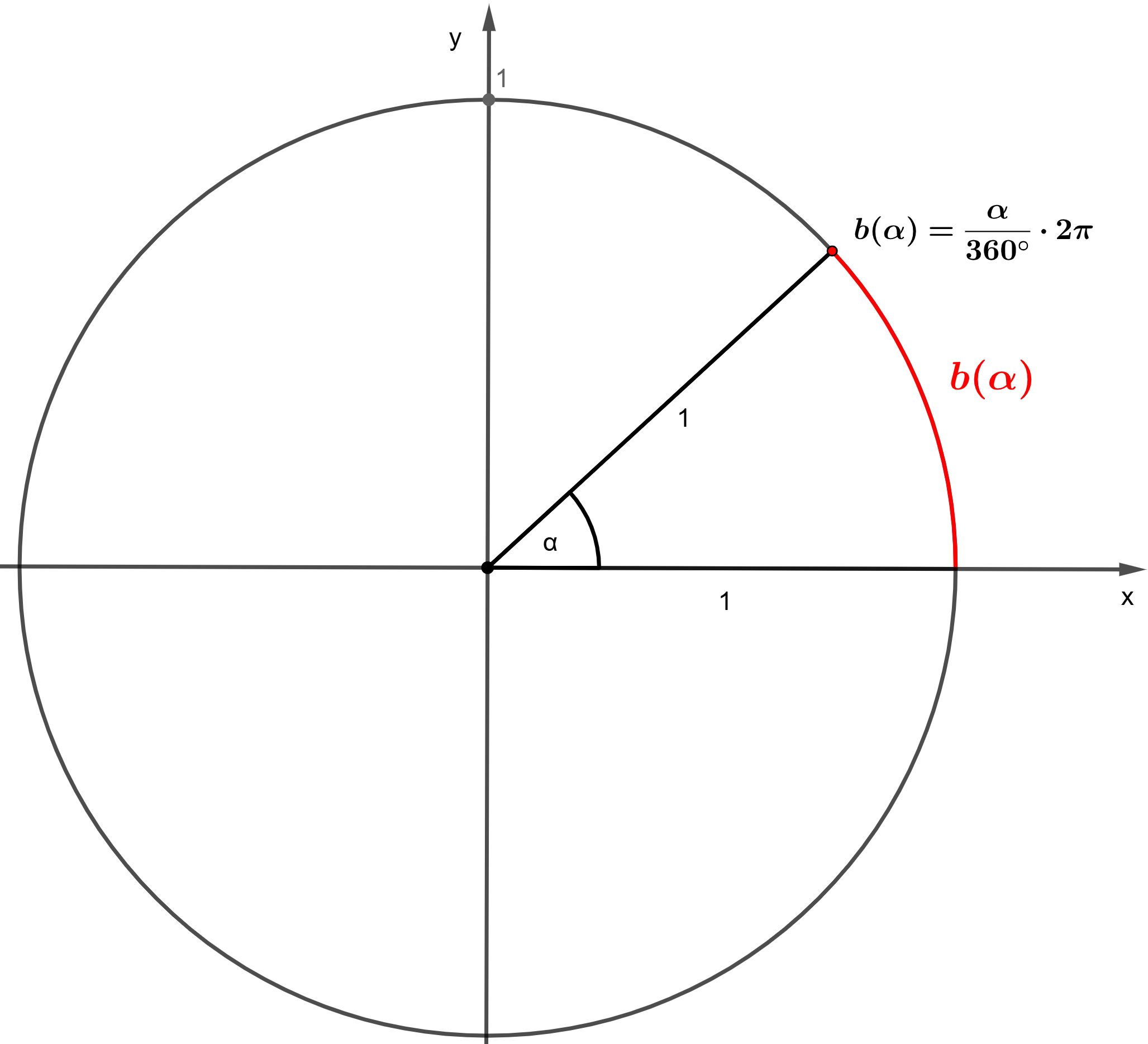 8_lv_bogenmass.png