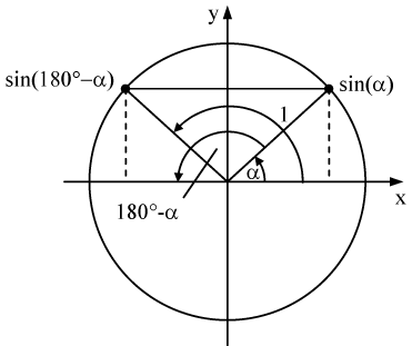 8_lv_begruendung_sin_alpha.png