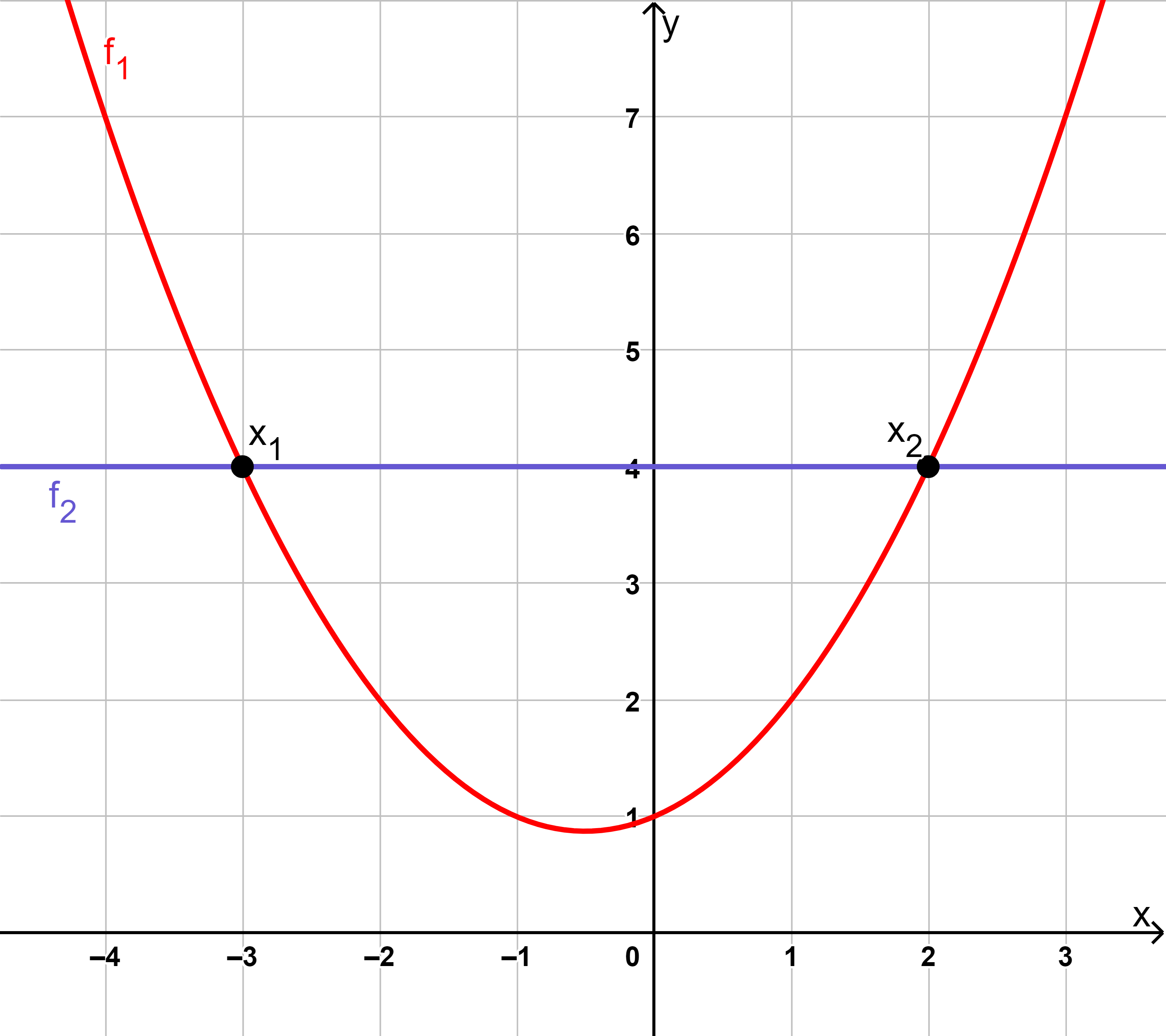 8_lv_null_gleich1.png