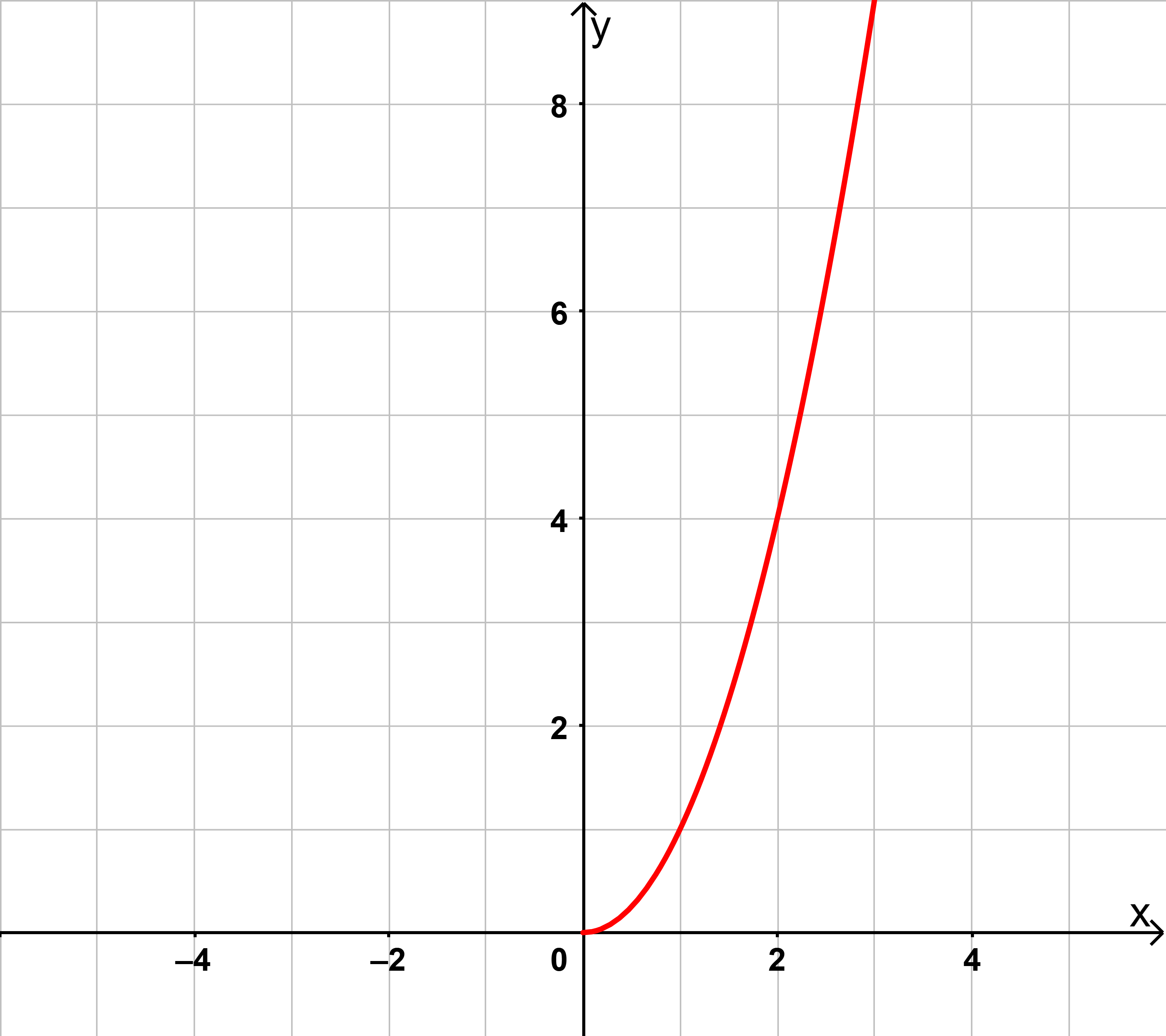 8_kv_fa4.png
