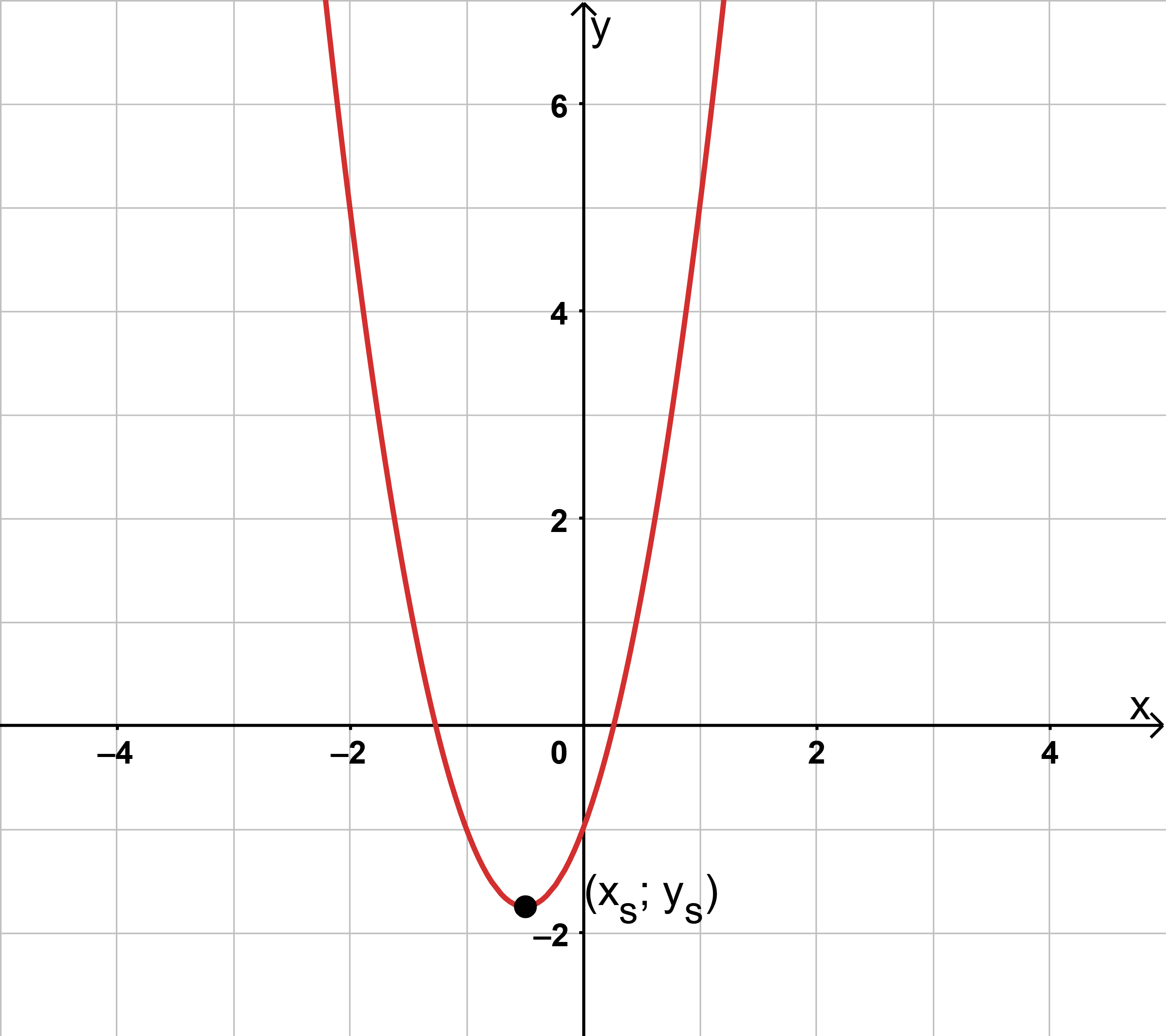8_lv_fa12.png