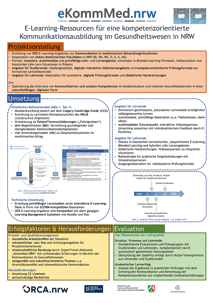 Poster Projekt eKommMed.nrw. - E-Learning-Ressourcen für eine kompetenzorientierte Kommunikationsausbildung im Gesundheitswesen in NRW