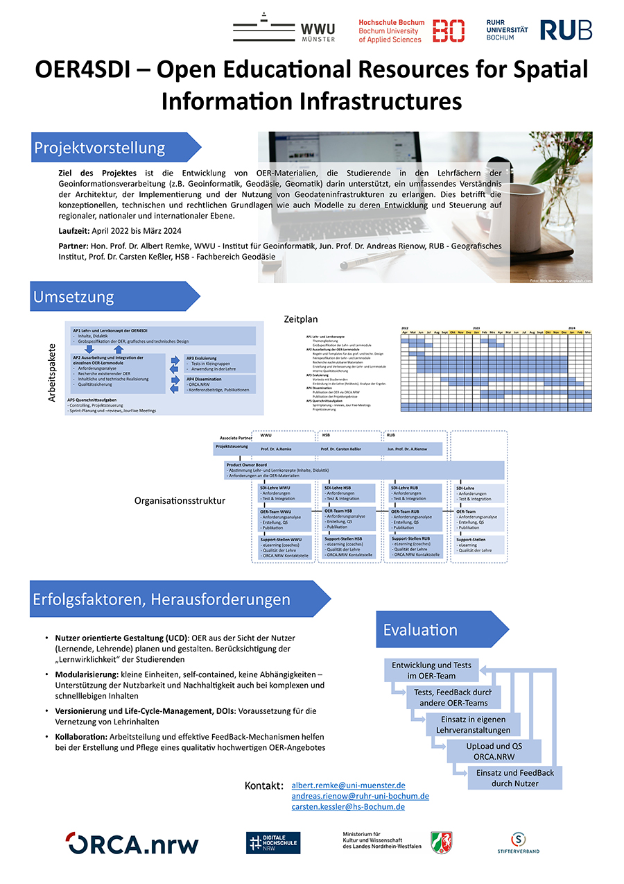 Poster Projekt OER4SDI - Open Educational Resources for Spatial Information Infrastructures