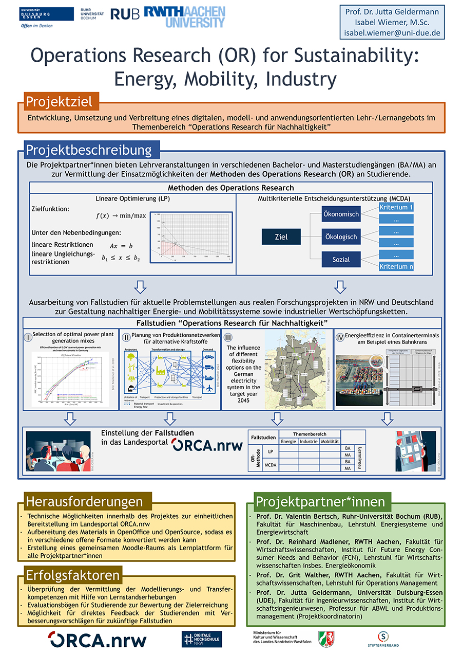 Poster Projekt Operations Research (OR) for Sustainability: Energy, Mobility, Industry