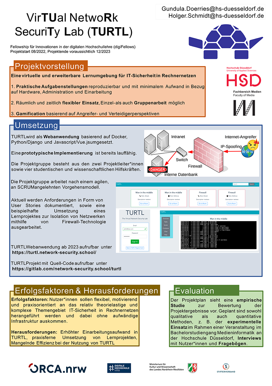 Poster Projekt TURTL - Virtual Network Security Lab
