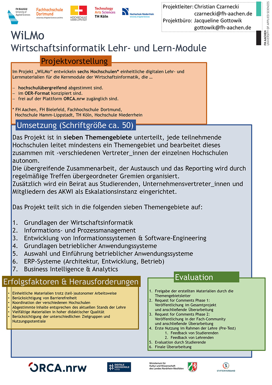 Poster Projekt WiLMo - Wirtschaftsinformatik Lehr- und Lern-Module