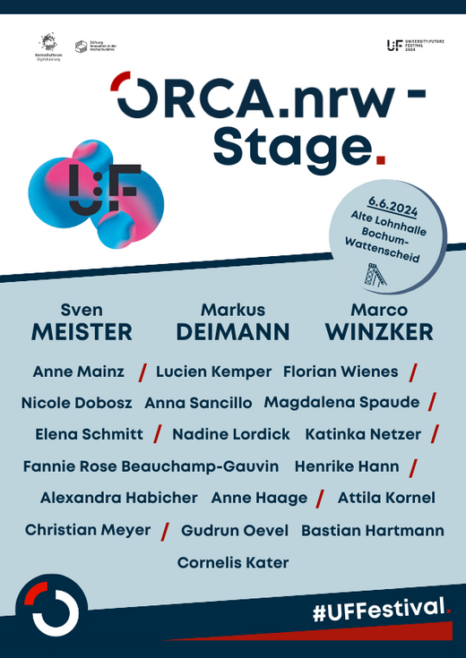 Festival-Plakat ORCA.nrw-Bühne