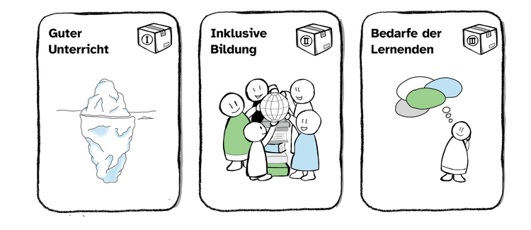 Guter Unterricht: Ein Ueberblick auf drei Karten