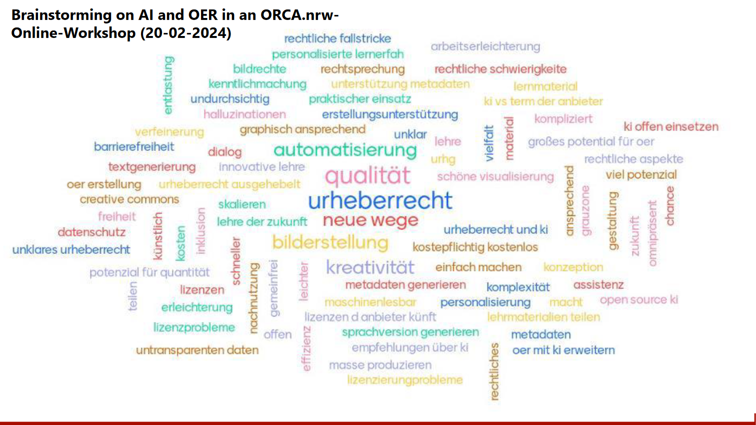 Screenshot 2024-07-31 at 11-52-22 PowerPoint-Präsentation - Slides_OE_Week_Open-Educational-Resources-and-Generative-Artificial-Intelligence_Potentials-and-Challenges.pdf Open-Educational-Resources-and-Generative-Artificial-Intelligence_Potentials-and-Challenges.pdf