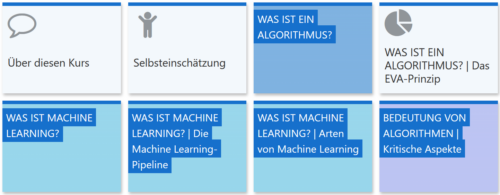 Vorschaubild Kurs