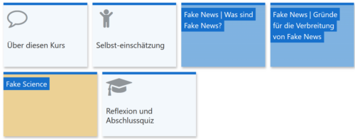 Vorschaubild Kurs