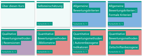 Vorschaubild Kurs