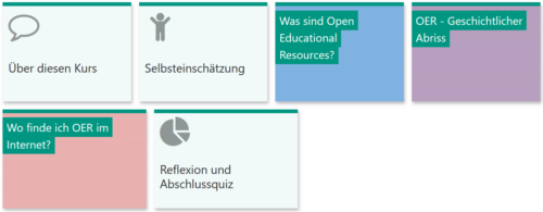 Vorschaubild Kurs