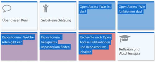 Vorschaubild Kurs