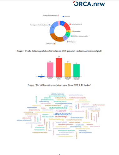 Dokumentation-des-Online-Workshops KI und OER