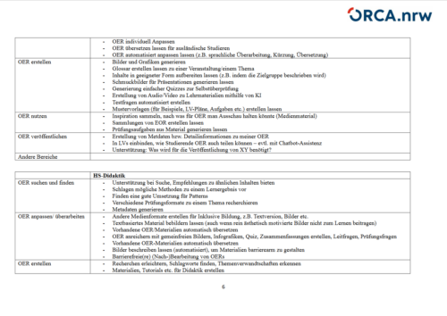 Dokumentation-des-Online-Workshops KI und OER