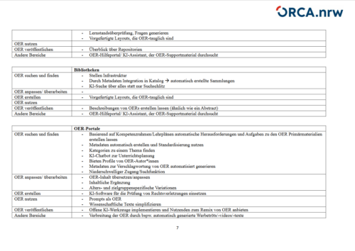 Dokumentation-des-Online-Workshops KI und OER