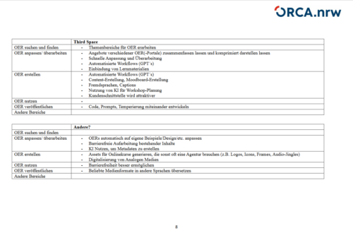 Dokumentation-des-Online-Workshops KI und OER