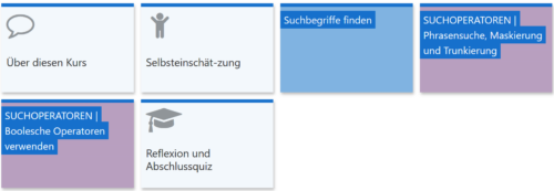 Vorschaubild Kurs