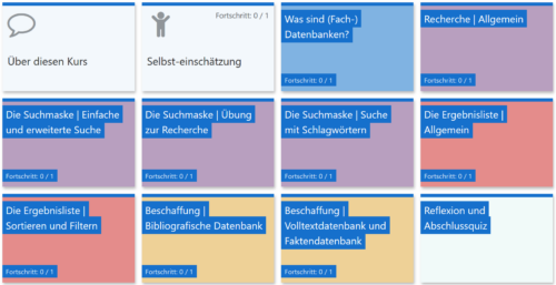 Vorschaubild Kurs