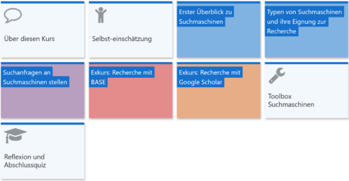 Vorschaubild Kurs