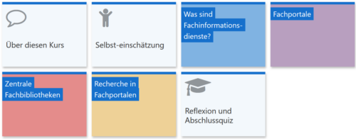 Vorschaubild Kurs