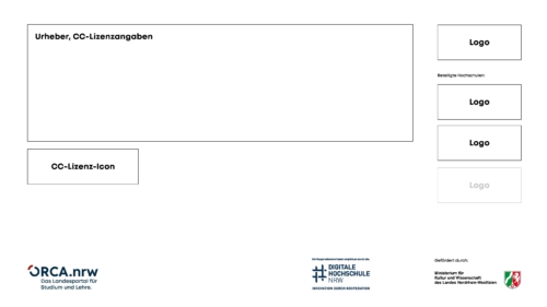 Formulat mit Urheberangaben