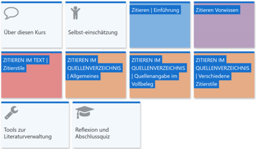 Vorschaubild Kurs