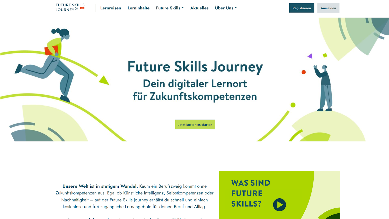 Zentral steht der Text 'Future Skills Journey Dein digitaler Lernort für Zukunftskompetenzen' in dunkler Schrift auf hellem Hintergrund. Darunter befindet sich ein grüner Button mit der Aufschrift 'Jetzt kostenlos starten'. Links oben ist eine stilisierte Figur zu sehen, die nach rechts läuft, mit einem grünen Pfeil, der ihre Bewegung anzeigt. Rechts oben steht eine weitere stilisierte Figur, die bunte Dreiecke in die Luft wirft. Zwischen den Figuren verlaufen geschwungene grüne Pfeile, die eine Bewegung oder Verbindung andeuten. Rechts neben dem Textblock befindet sich ein gelbgrüner Kasten mit der Überschrift 'WAS SIND FUTURE SKILLS?'. Oben auf der Seite ist eine Navigationsleiste mit den Menüpunkten 'Lernreisen', 'Lerninhalte', 'Future Skills', 'Aktuelles' und 'Über Uns' sowie zwei Buttons 'Registrieren' und 'Anmelden'. Die Farbgestaltung ist überwiegend in Grüntönen, Gelbgrün und Dunkelblau gehalten.