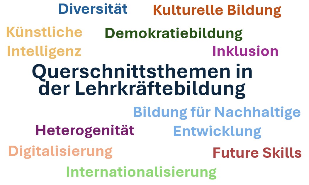 themenwelt aufmacher